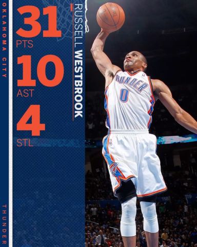  雷霆三少合砍80分终结连胜雄鹿  